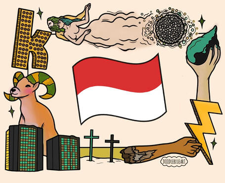 Aul R. Indonesia